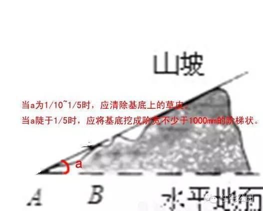 基础牢，房不摇的中式别墅设计，回填土方时怎样做才更牢固？