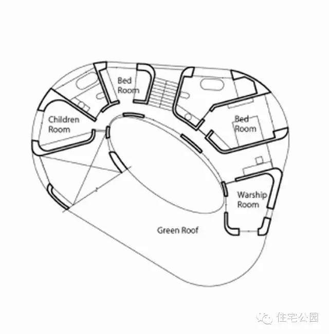 别墅 | 自建房别墅做成这样也是绝了，满眼的绿色！