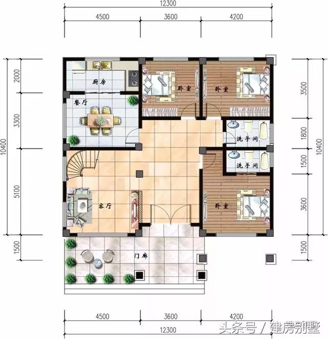 建一栋三层炫酷的欧式别墅，给我一套北京的房子也不换