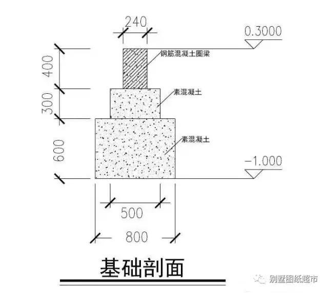 别再花冤枉钱，农村自建房基础施工这么做才能又稳又安全！