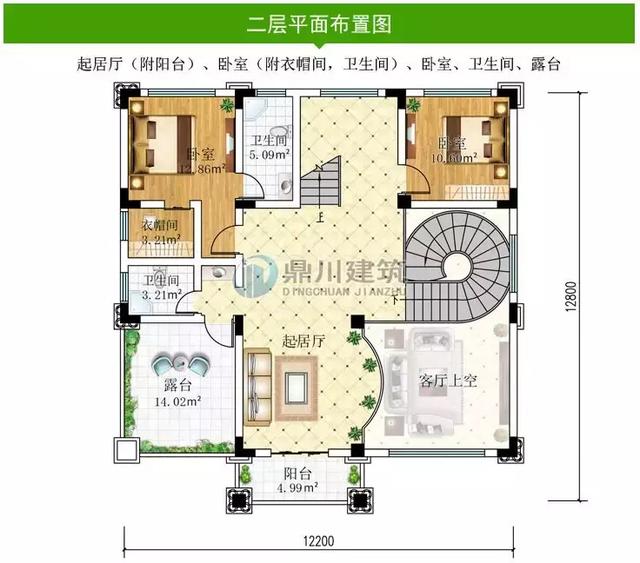 12套欧式自建别墅设计图，任意一栋都精致大气，农村生活一样过的舒适有品味，不比城里差！