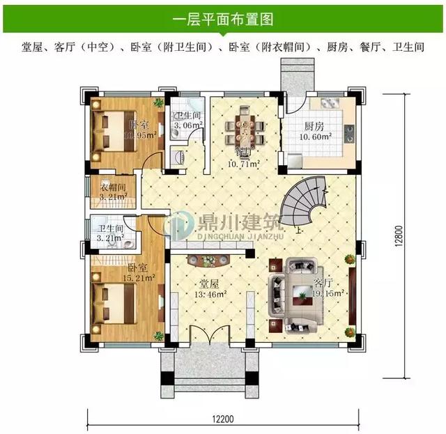 12套欧式自建别墅设计图，任意一栋都精致大气，农村生活一样过的舒适有品味，不比城里差！