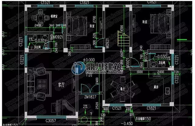 12套欧式自建别墅设计图，任意一栋都精致大气，农村生活一样过的舒适有品味，不比城里差！