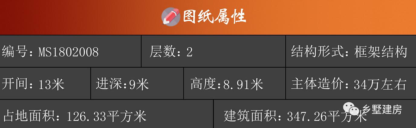 不是所有的农村自建房，都可以称为别墅，除了建筑外立面的设计，内部结构的设计也是重中之重