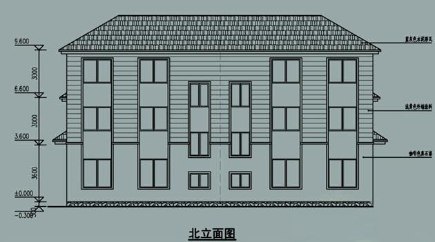 200平米稳重大气三层双拼别墅，农村自建房的不二选择，含效果图
