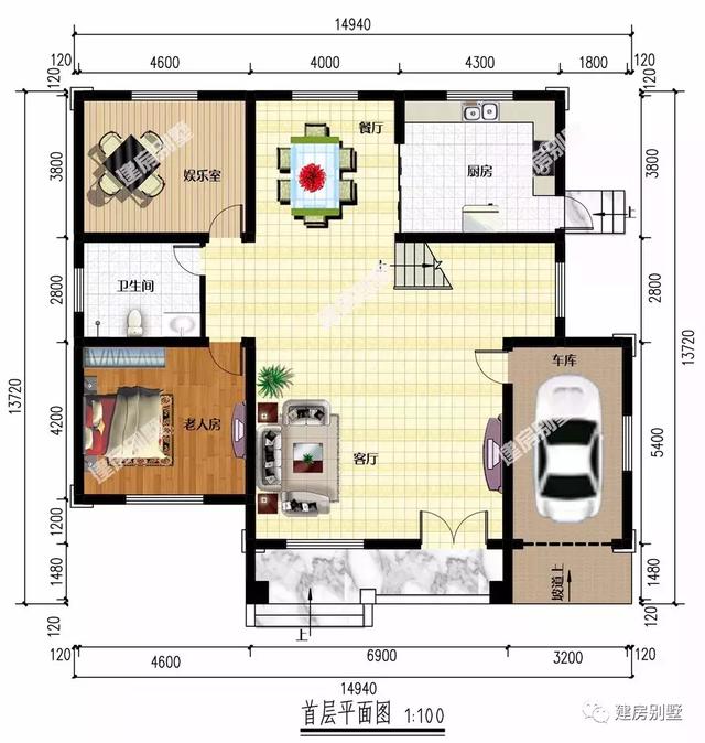 面宽都14米多的农村自建房，都配有车库，生活很方便