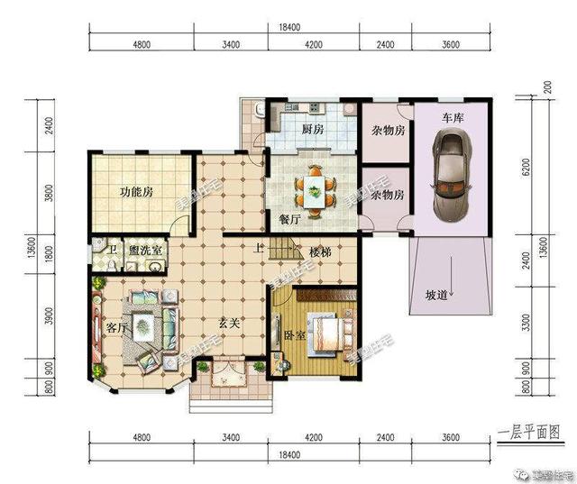 新农村自建房 既美观又实用，7套户型供您挑选！