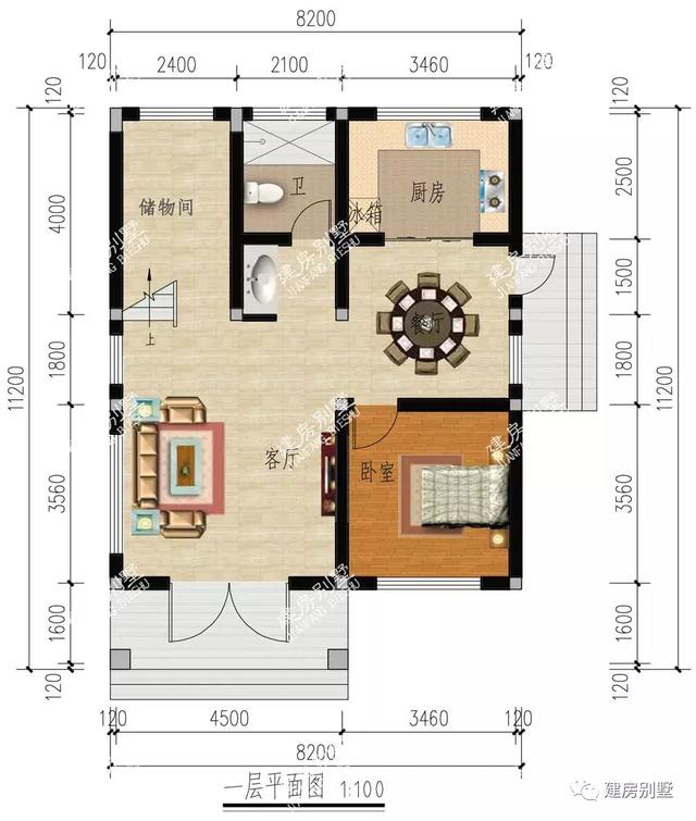 小别墅设计图，从开建到现在，仅花了20W.