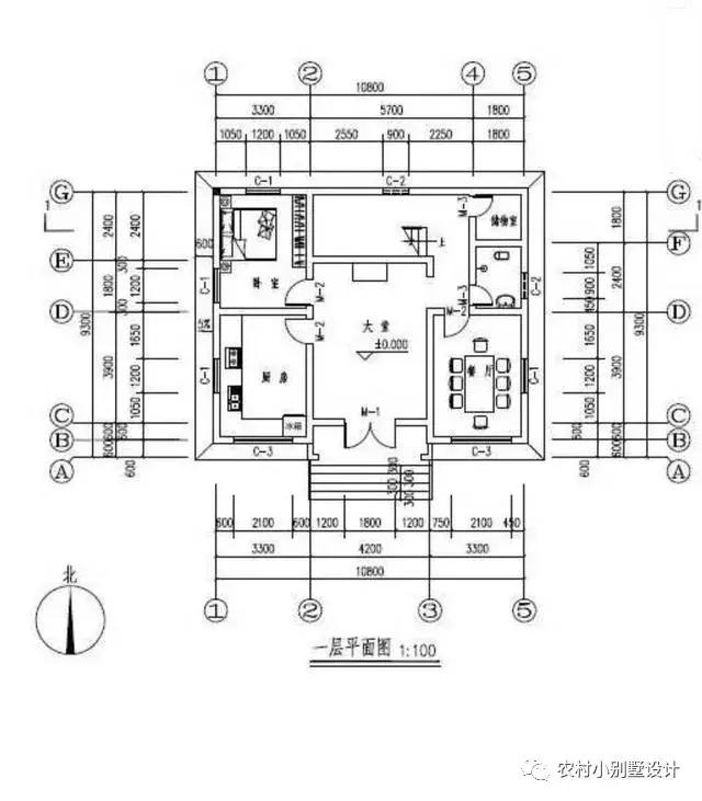 2024年农村造价低的经济型二层自建房排行榜，第一个最受欢迎