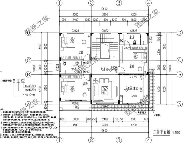 2024最新别墅外观图，简约又大气时尚，超想拥有