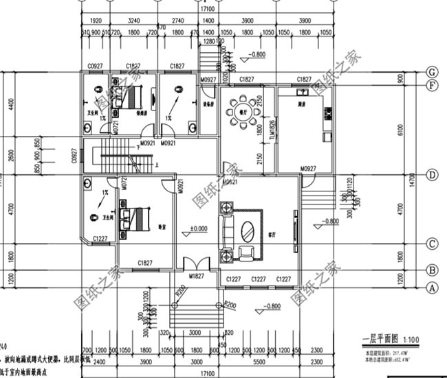 精选5套2024农村新款别墅图带地下室户型设计图，各种风格都有，好看又实用