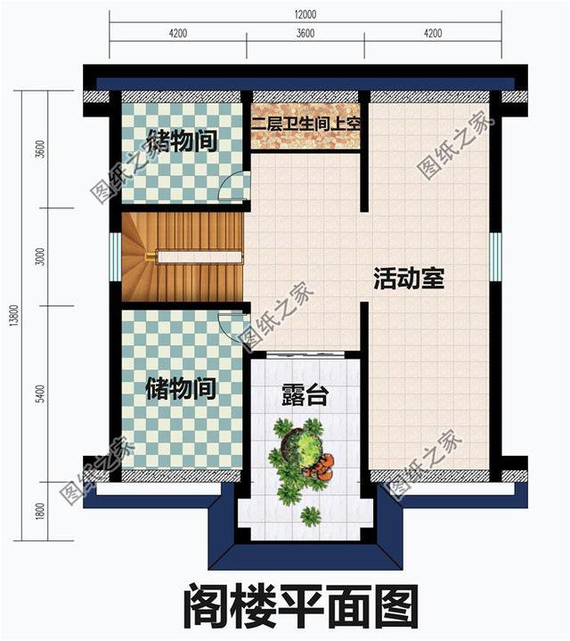 進深14米的農村二層房屋,適合你家宅基地的建房圖紙,大家看看吧